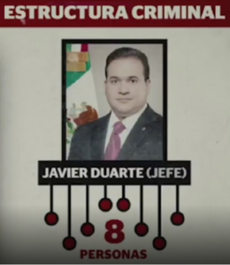 duarte_criminal